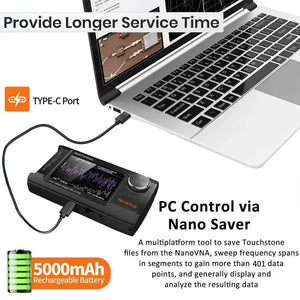 PORTXVNSA VNA-H4 Plus 50kHz-2.7GHz - RFCharge