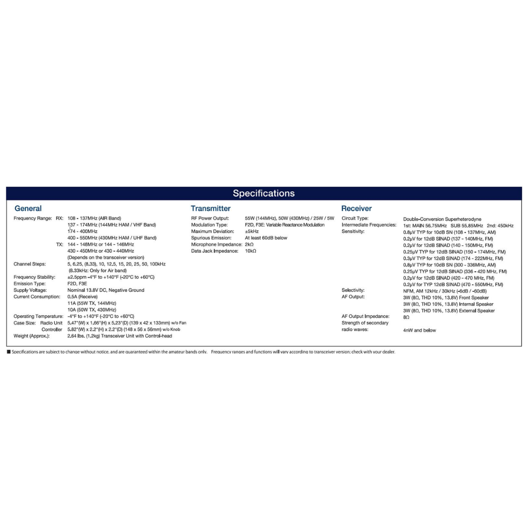 Yaesu FTM-150RASP FM Dual Band Mobile Transceiver