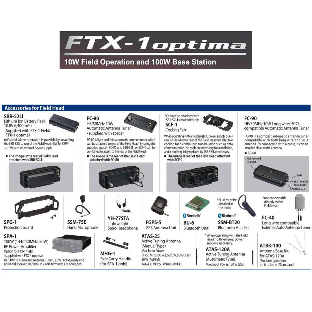 Yaesu FTX-1-OPTIMA HF/50/144/430MHz SDR All Mode Base/Portable Transceiver