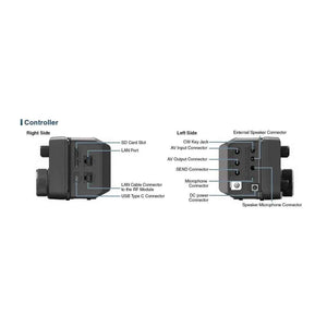 ICOM IC-905 Transceiver for VHF/UHF/SHF All Mode Communication – Base and Portable Solution - RFCharge