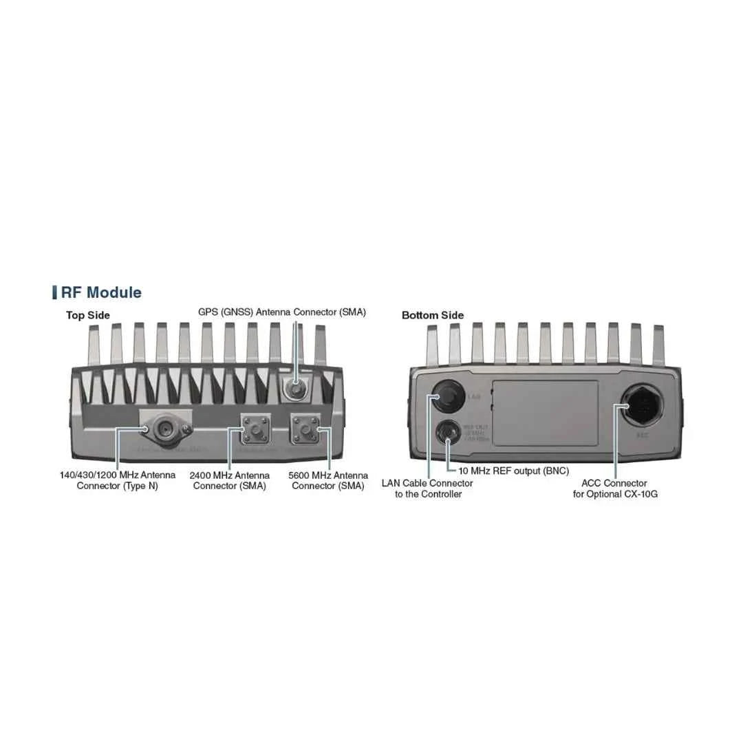 ICOM IC-905 Transceiver for VHF/UHF/SHF All Mode Communication – Base and Portable Solution - RFCharge