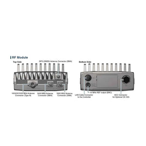 ICOM IC-905 Transceiver for VHF/UHF/SHF All Mode Communication – Base and Portable Solution - RFCharge