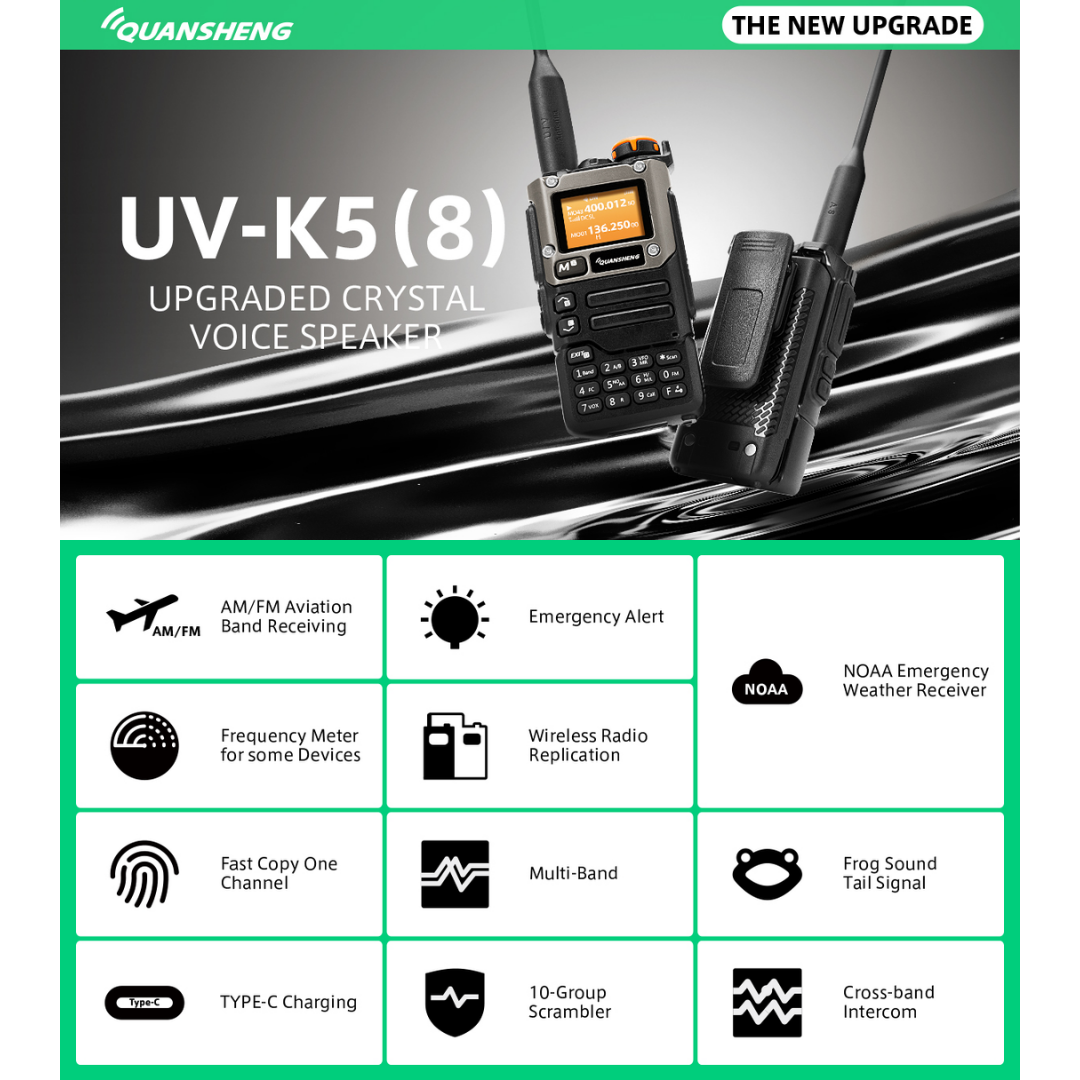 Quansheng UV-K5(8) Dual Band FM Transceiver