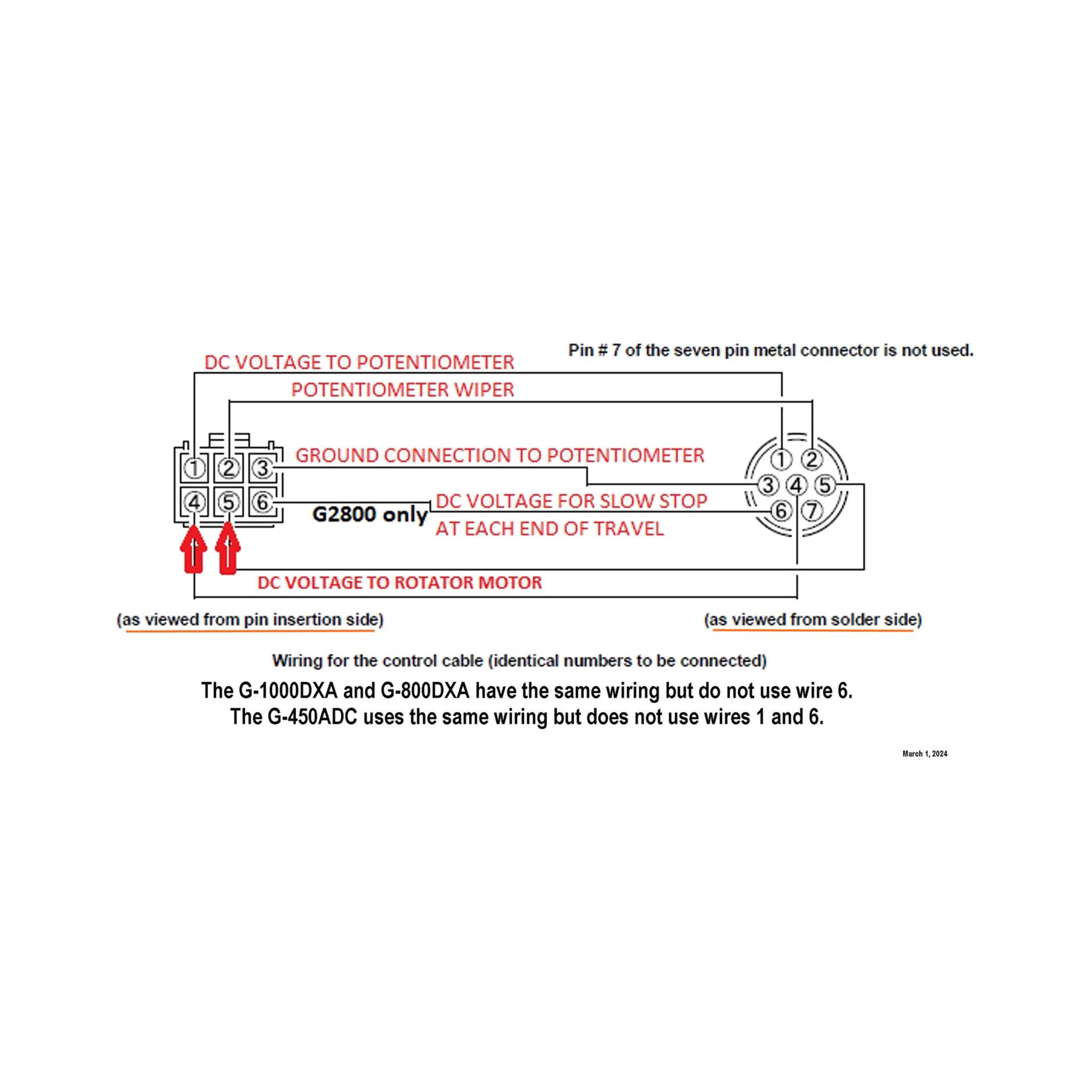 Yaesu G-1000DXA Heavy-Duty Rotator
