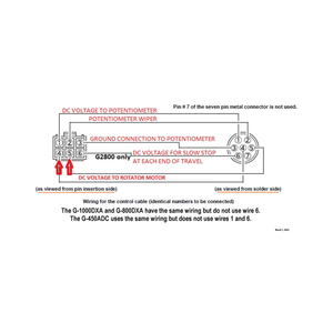 Yaesu G-2800DXA Extra Heavy-Duty Rotator | RF Communications Product by RFCharge
