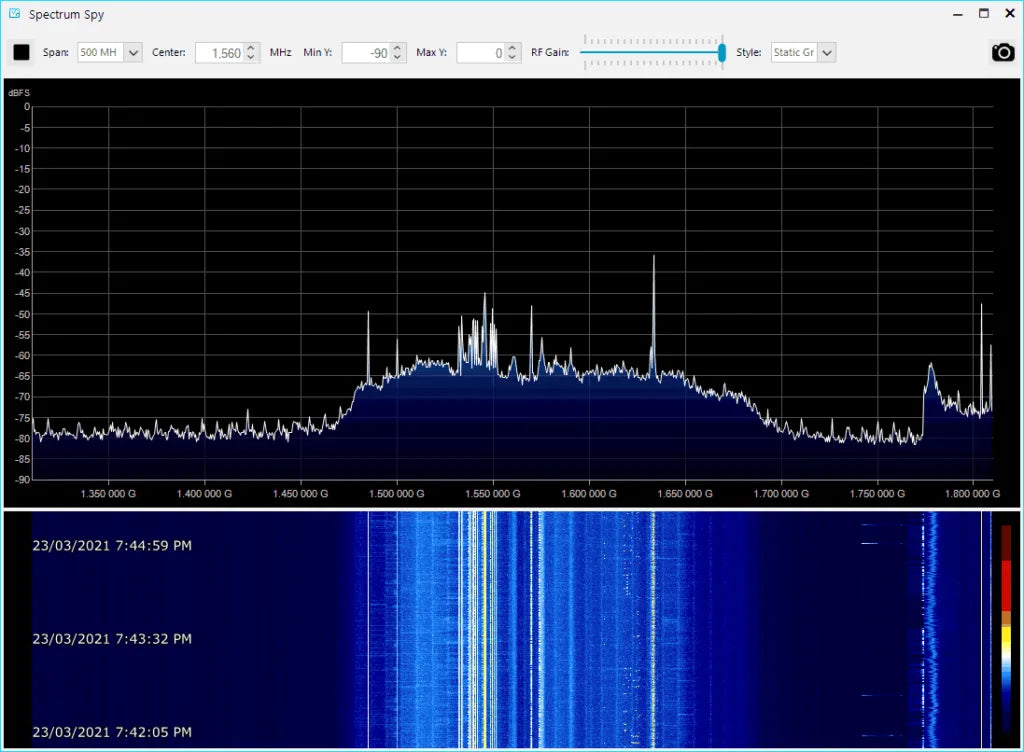 RTL-SDR Active L Band Antenna
