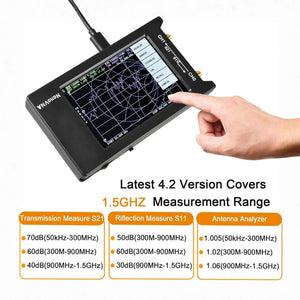 NanoVNA-H4 Vector Network Analyzer - RFCharge