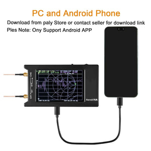 NanoVNA-H4 Vector Network Analyzer - RFCharge